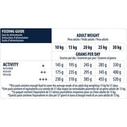 Advance Medium Senior