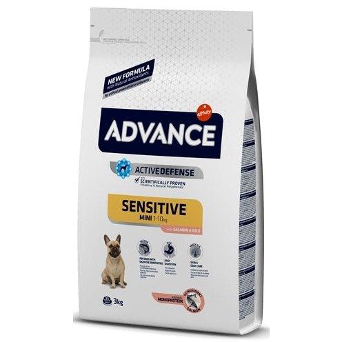 Advance Mini Sensitive