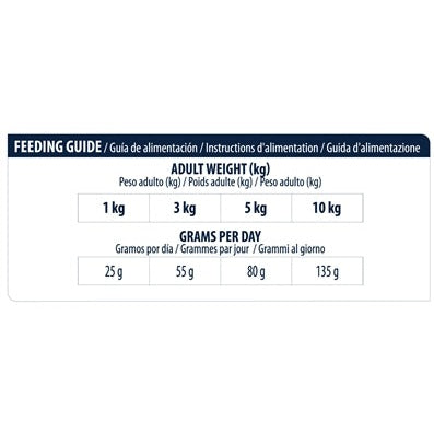 Advance Veterinary Diet Dog Atopic Mini