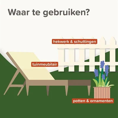 Beaphar Keep Off Spray Kat Outdoor