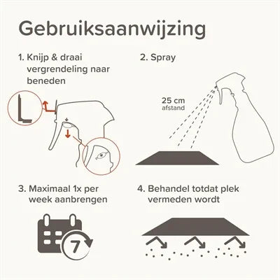Beaphar Keep Off Spray Kat Outdoor