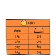 Lara Adult Gevogelte Kalkoen / Kip