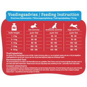 Smolke Senior Mini Brokken