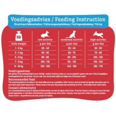 Smolke Senior Mini Brokken