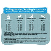 Smolke Sensitive Brokken Lam