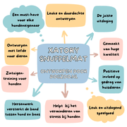 Snuffelmat BrainCube 100% Katoen 25x25 cm