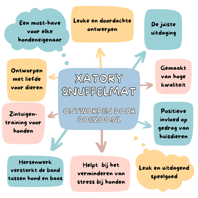 Snuffelmat BrainCube 100% Katoen 25x25 cm