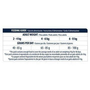 Advance Cat Sterilized Sensitive Salmon