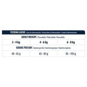 Advance Veterinary Diet Cat Gastroenteric Spijsvertering Sensitive