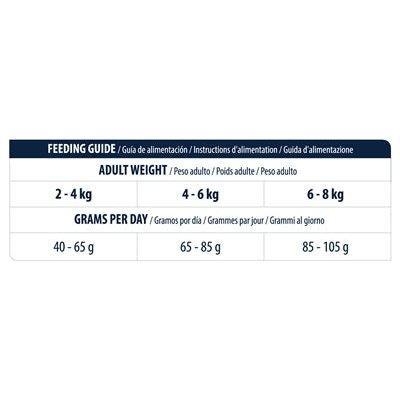 Advance Veterinary Diet Cat Gastroenteric Spijsvertering Sensitive