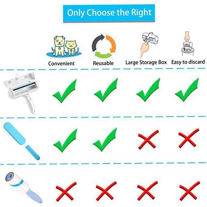 Pluizen- en haarverwijderaar huisdieren