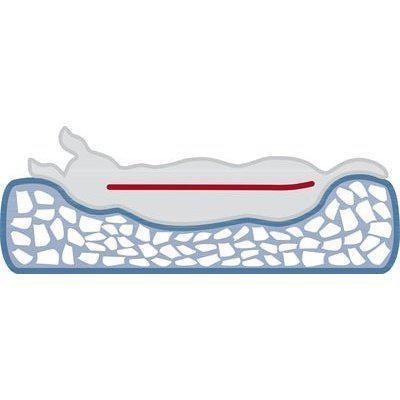 Trixie Vital Hondenkussen Bendson Orthopedisch Grijs